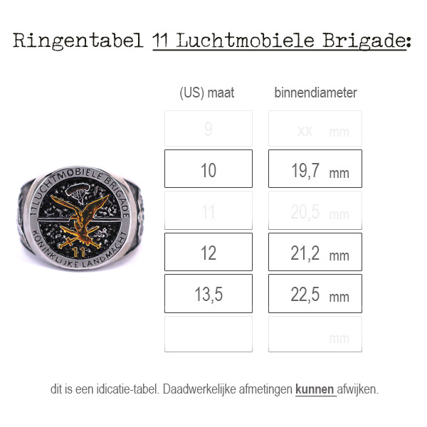11 Luchtmobiele Brigade - Ring 'Falcon' - Afbeelding 4