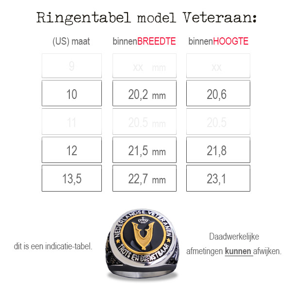Veteraan Sieraden KIT - Afbeelding 8